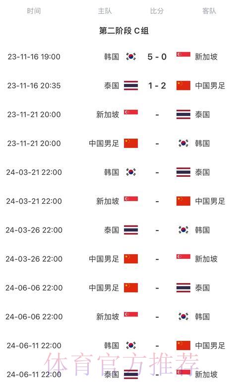 2026世界杯预选赛重要赛程时间全览 2026世界杯预选赛重要赛程时间全览