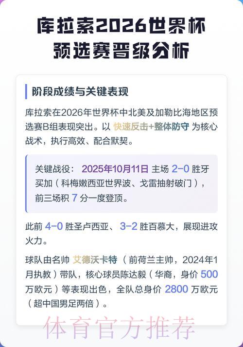 世界杯预选赛数据分析平台入口 世界杯预选赛数据分析平台入口