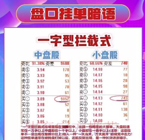 世界杯盘口技巧全面深度解读 世界杯盘口技巧全面深度解读