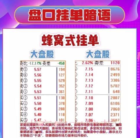 世界杯盘口技巧全面深度解读 世界杯盘口技巧全面深度解读