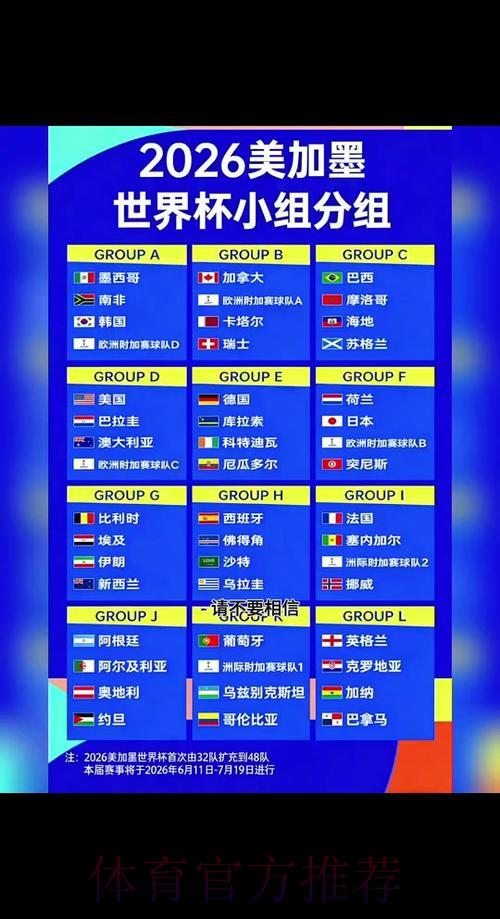 2026世界杯预测攻略官方最新入口 2026世界杯预测攻略官方最新入口
