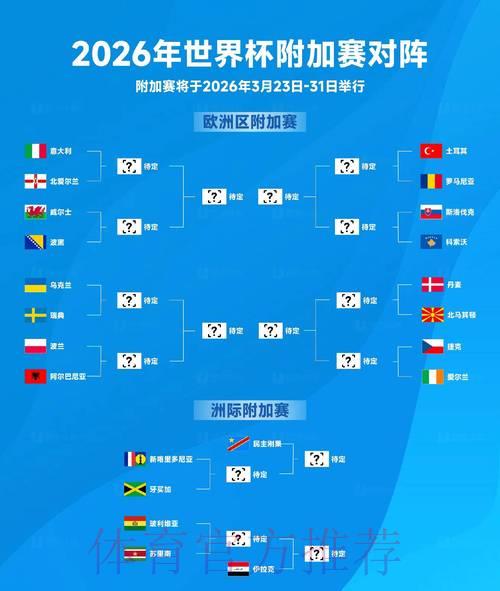 2026世界杯预测攻略官方最新入口 2026世界杯预测攻略官方最新入口