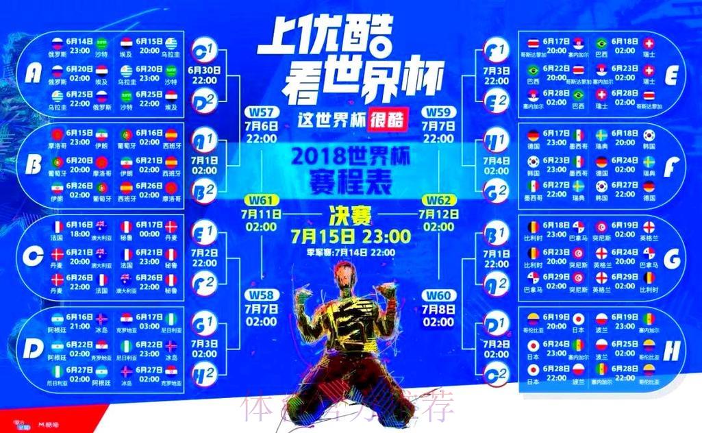 世界杯高清比分实时直播平台 世界杯高清比分实时直播平台