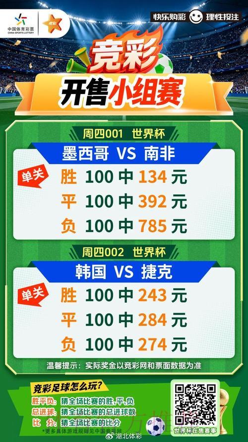 世界杯预选赛网络竞猜平台 世界杯预选赛网络竞猜平台