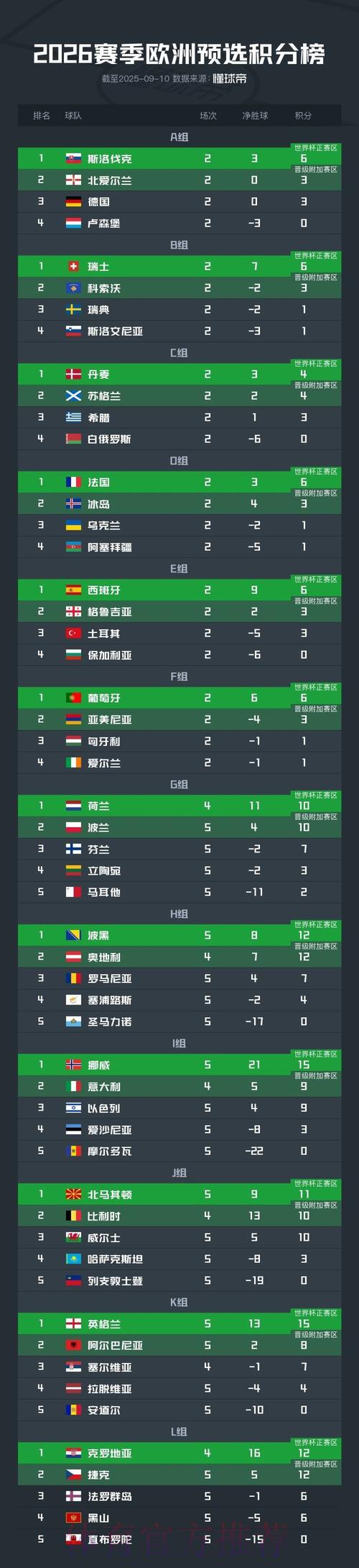 世界杯预选赛网络竞猜平台 世界杯预选赛网络竞猜平台