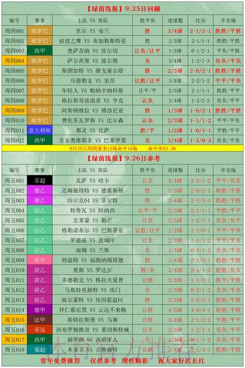 世界杯外围平台奖金提取全攻略 世界杯外围平台奖金提取全攻略