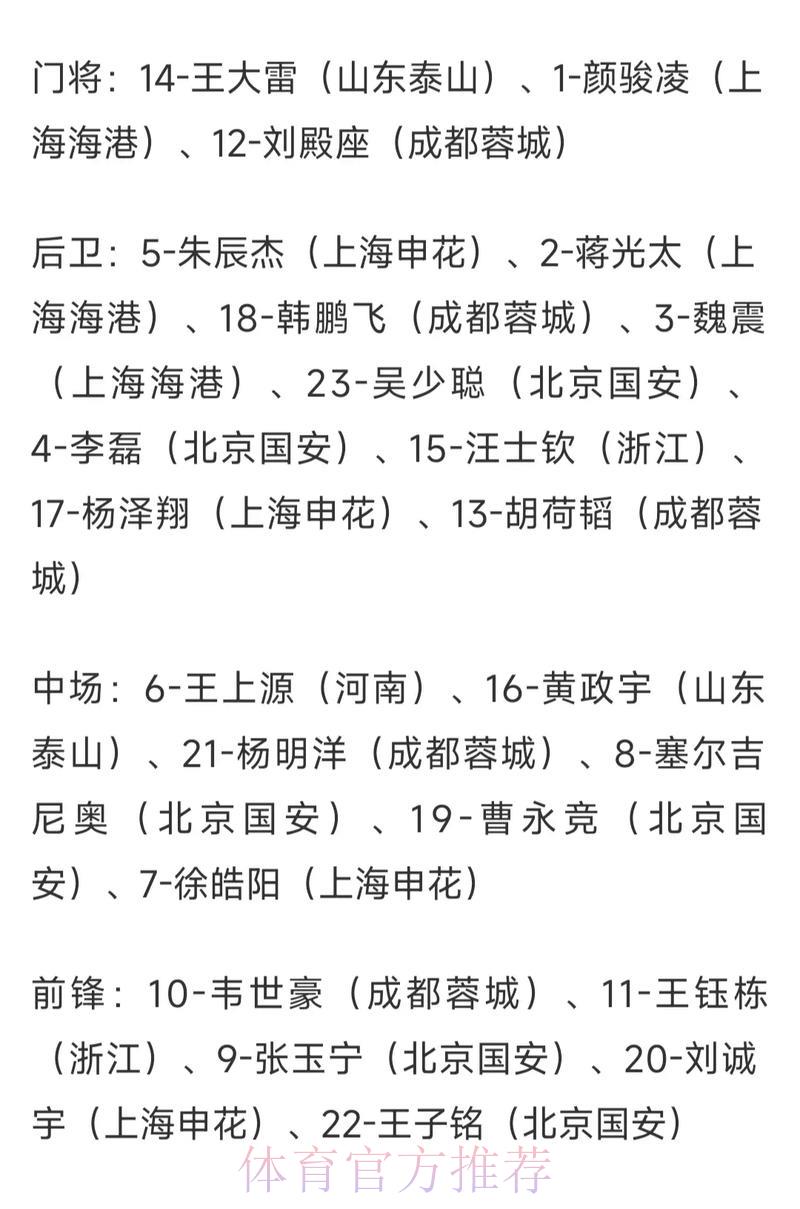 世界杯竞猜赔率深度解析与专业点评 世界杯竞猜赔率深度解析与专业点评