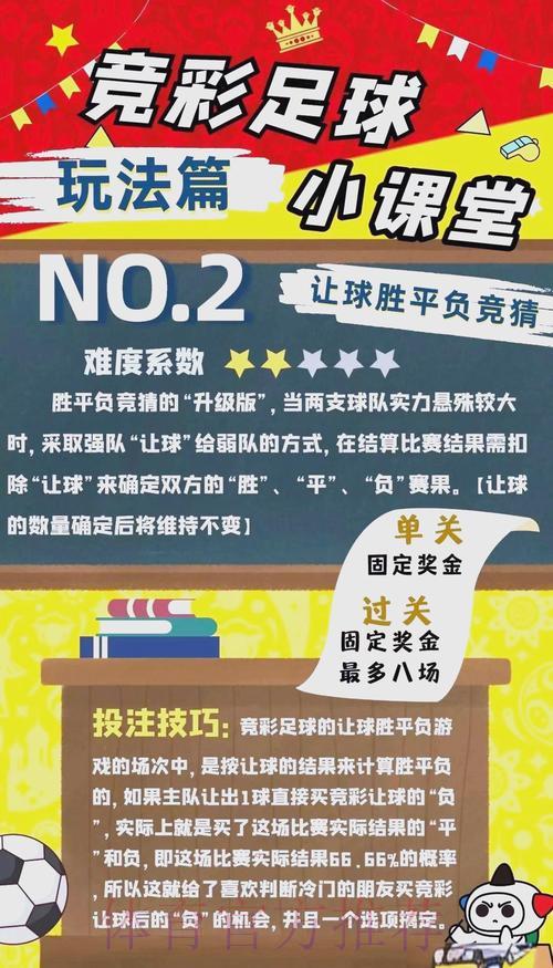 世界杯竞猜投注的风险防范与必知要点 世界杯竞猜投注的风险防范与必知要点