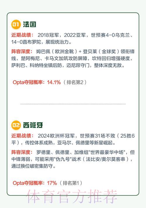 2026年世界杯预测平台最新热门趋势深度解析