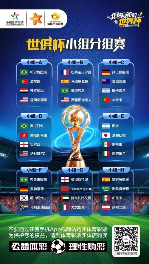 2026世界杯竞猜购彩全面指南