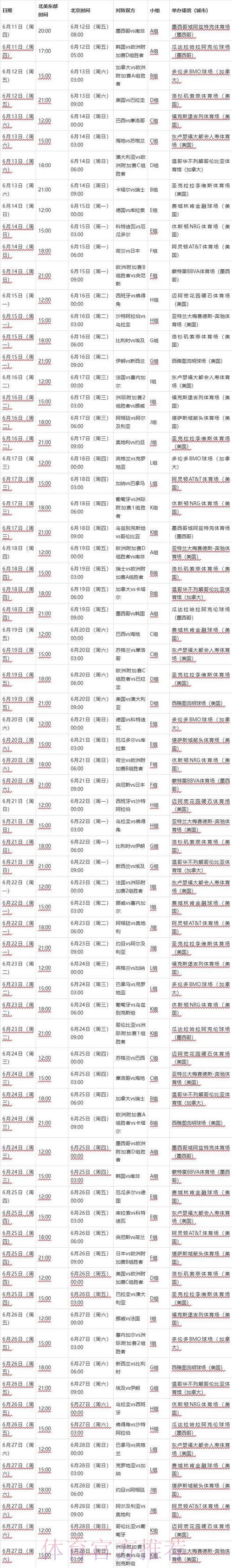深度剖析2026世界杯完整赛程及核心亮点 深度剖析2026世界杯完整赛程及核心亮点