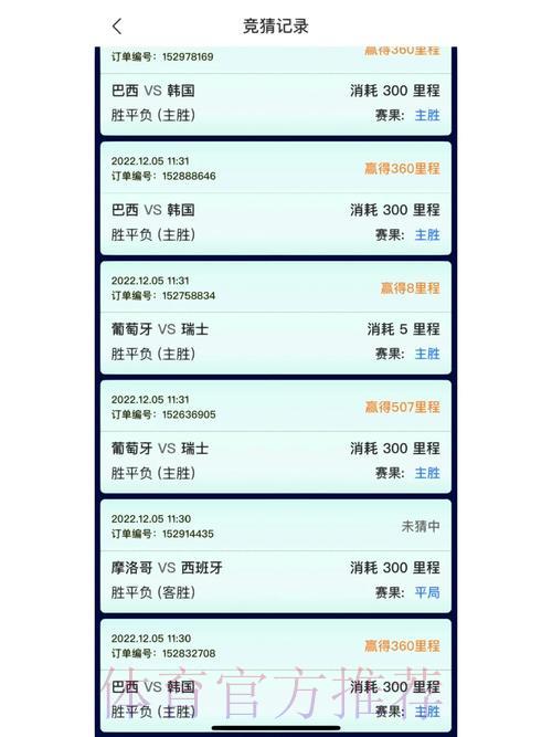 世界杯竞猜平台功能全面评测与优缺点深度解析 世界杯竞猜平台功能全面评测与优缺点深度解析