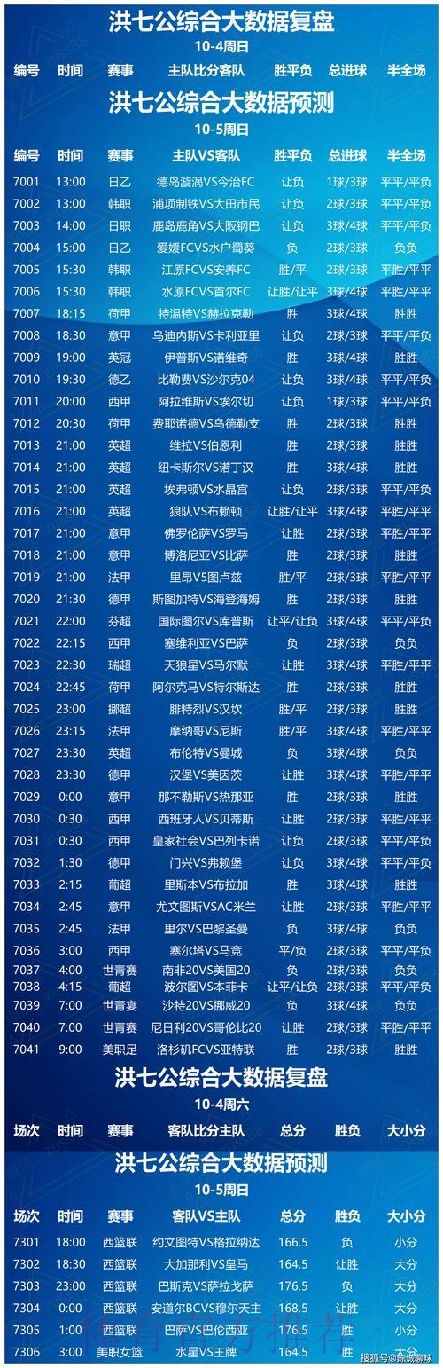 2024世界杯最佳竞猜平台精选推荐榜单 2024世界杯最佳竞猜平台精选推荐榜单