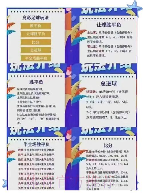 如何提升世界杯外围竞猜的中奖几率？