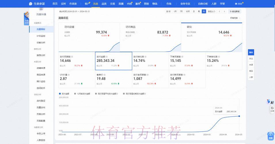 全面剖析世界杯竞猜平台运营稳定性研究