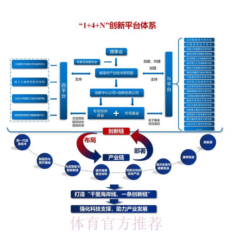 全面剖析世界杯竞猜平台运营稳定性研究